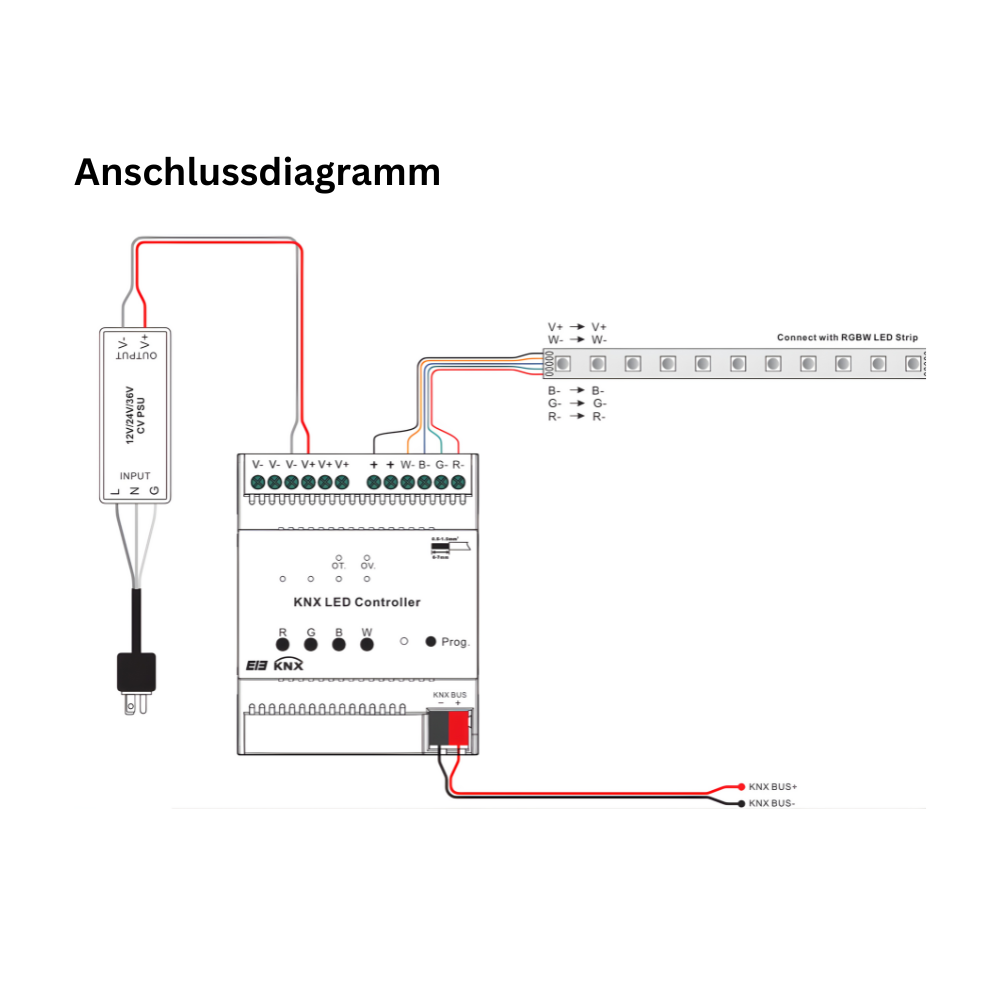 KNX LED-Dimmer SR-KNX 9511FA– 4-Kanal Konstantspannung (12–36 V, je 5 A) zur Hutschienenmontage für RGBW-Streifen