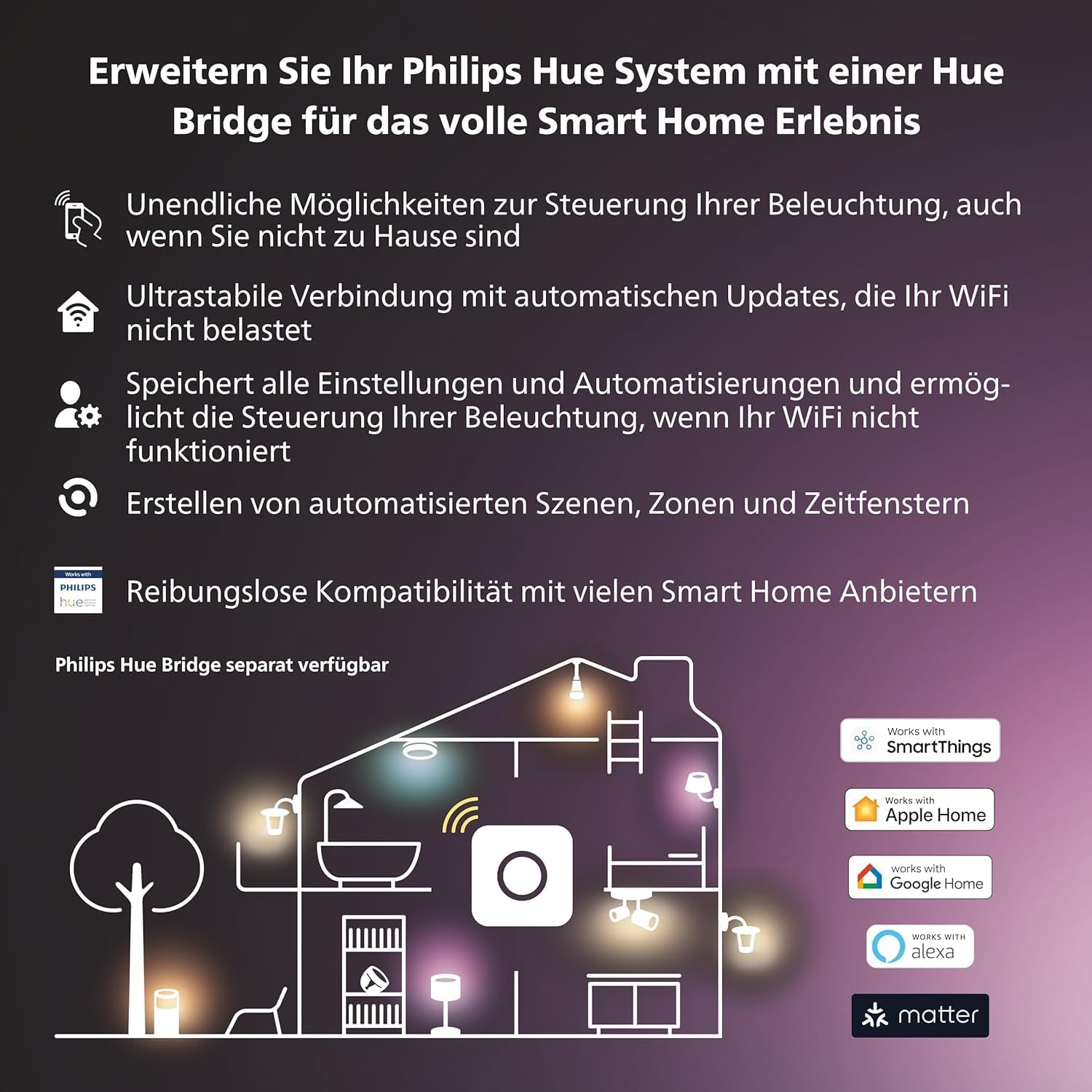 Philips Hue Bridge – Zentrale Steuerung für Hue Smart Home Beleuchtung