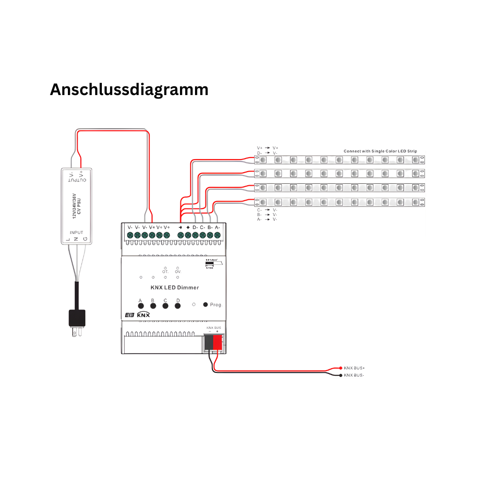 SR-KNX-9501FA KNX LED Dimmer mit vier unabhängigen Konstantspannungs-Kanälen für 12-36V DC LED Streifen, 5 Ampere je Kanal, Hutschienen-Montage für die ETS5-basierte Lichtsteuerung