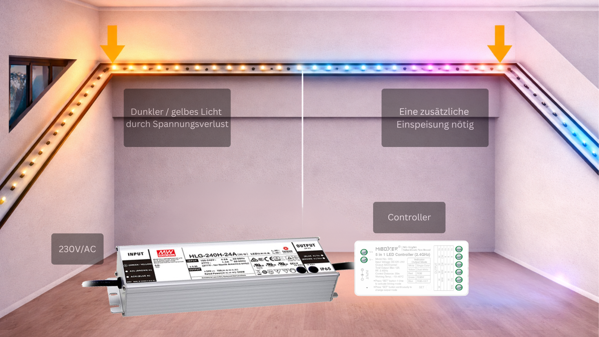 led-streifen-einspeisung-spannungsabfall-deckenbeleuchtung-voute