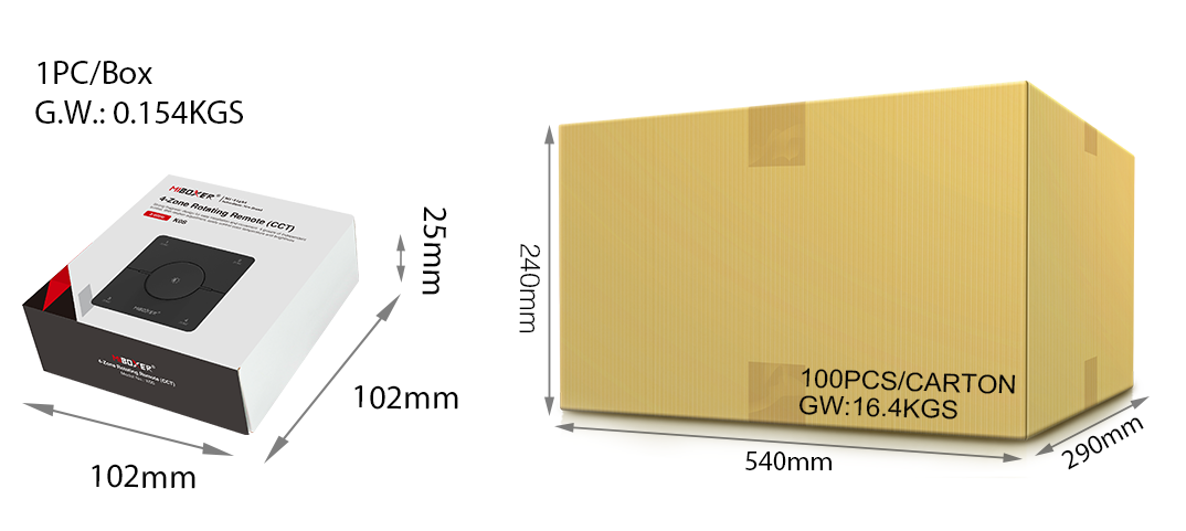 MiBoxer K0S – Verpackungsabmessungen Einzelbox und Karton | SK-LED MiBoxer K0S CCT Wandfernbedienung Verpackungsmaße – Einzelbox