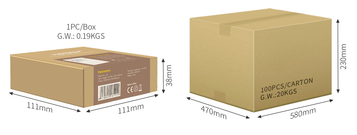 MiBoxer X4 DMX512 – Packaging & Carton Dimensions des RGBW Touchpanels MiBoxer X4 DMX512 RGBW LED Wall Panel – Einzelverpackung 111x111x39mm und Versandkarton 580x470x290mm für Logistik & Shipping