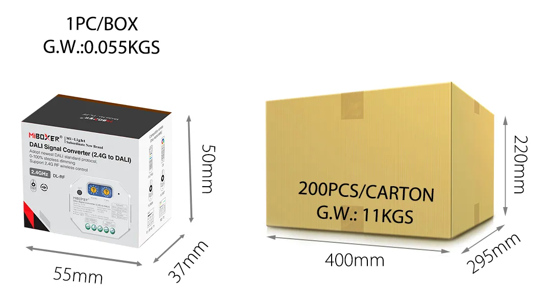 Verpackungsdaten MiBoxer DL-RF: Einzelkarton 55 x 37 x 50 mm, 55 Gramm Titel: MiBoxer DL-RF – Verpackungsdaten