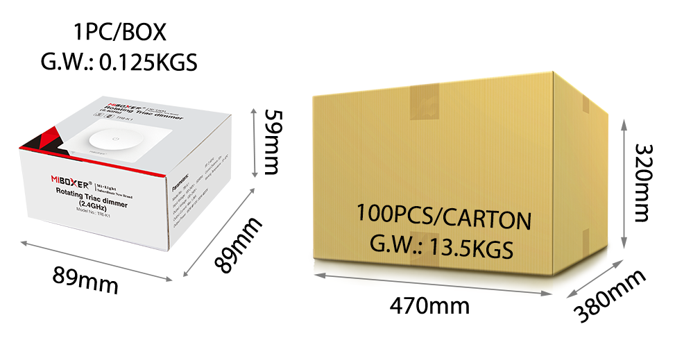 MiBoxer TRI K LED Dimmer Verpackung und Karton MiBoxer TRI K LED Dimmer Verpackung Einzelbox und Karton mit Abmessungen