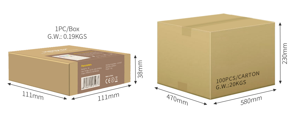 Verpackungsmaße MiBoxer X5 DMX512 LED Wandpanel – Einzelbox 111x111x39mm und Versandkarton 580x470x290mm, Gewicht und Abmessungen für Logistik