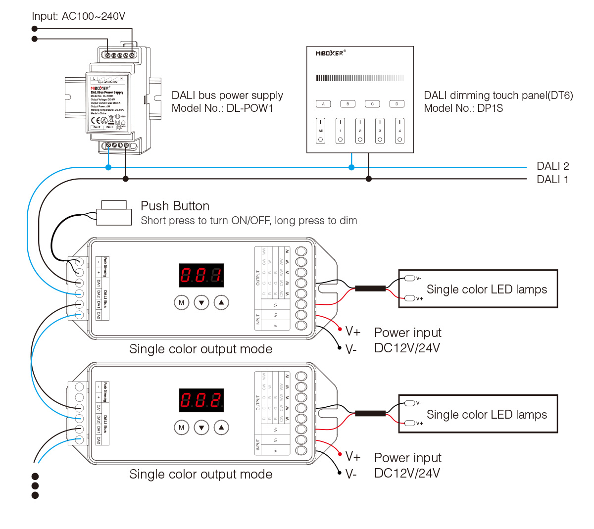DALI Anschlussplan mit MiBoxer DL X Controller für einfarbige LED Beleuchtung DALI Anschlussplan für einfarbige LED Beleuchtung mit MiBoxer DL X Controller und DT6 Steuerung