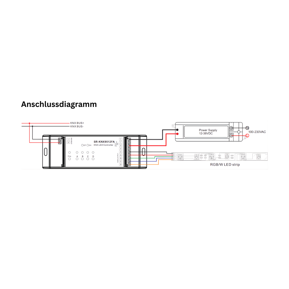 KNX LED-Dimmer SR-KNX 9512FA– 4-Kanal Konstantspannung (12–36 V, je 5 A) für RGBW LED Streifen