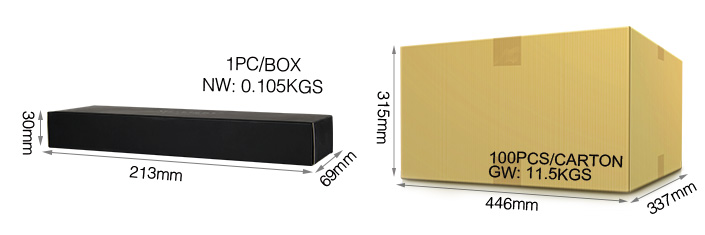 MiBoxer FUTD01 DMX512 LED-Funksender – 2,4 GHz Gateway für MiBoxer LED-Controller