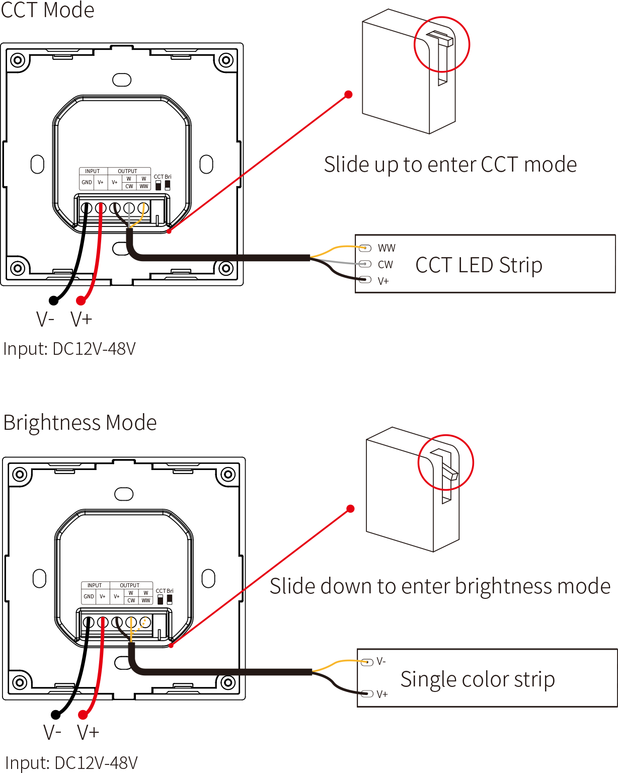 MiBoxer P0 LED-Wandpanel – 2in1 Drehregler für CCT & einfarbige LEDs, 12–48 V, 12 A, Funksteuerung