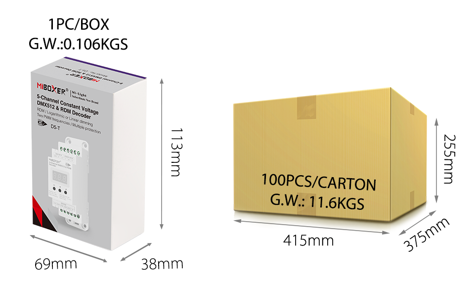 MiBoxer D5-T LED-Decoder Verpackungsmaße und Kartonmaße 1 Stück pro Box 100 Stück pro Karton Art. 23001