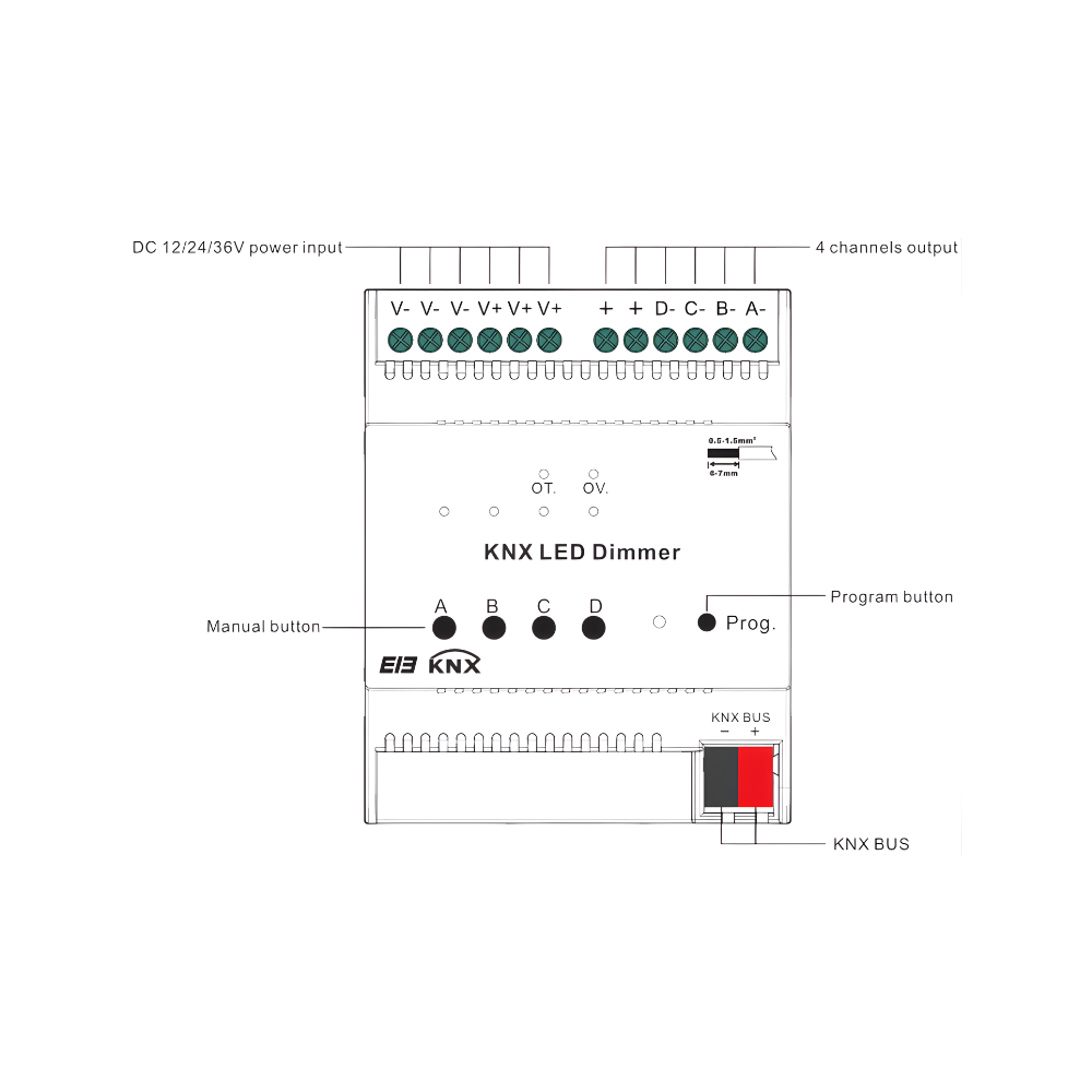 KNX LED-Dimmer SR-KNX 9501FA– 4-Kanal Konstantspannung (12–36 V, je 5 A) für Hutschienenmontage