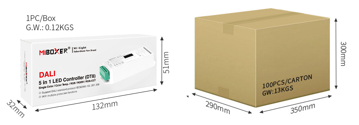 Verpackung DALI DT8 LED Controller mit Abmessungen Einzelkarton und Umkarton Versandmaße