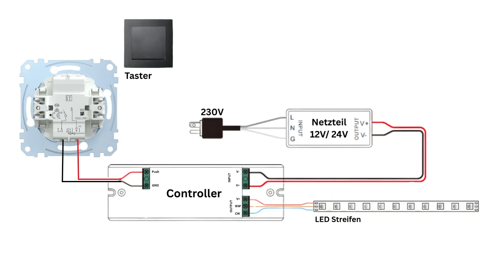led-streifen-einspeisung-24v-mehrfache-einspeisung-skizze-skled