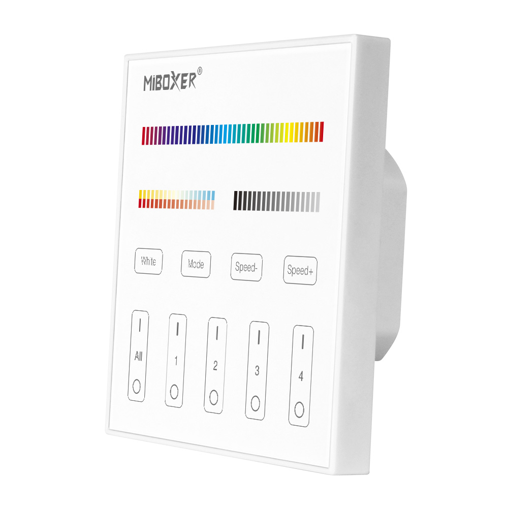 MiBoxer X5 DMX512 – LED Wandpanel mit Touch & 4-Zonen RGB+CCT Steuerung Milight MiBoxer X5 DMX512 LED Wandpanel – Touch-Bedienoberfläche mit Farbskala, 4-Zonen-Tasten und RGB+CCT Steuerung für LED Beleuchtung
