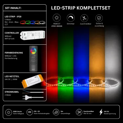 RGBCCT LED Strip Komplettset 24V mit 5 m LED Streifen, MiBoxer WiFi- und Funk-Controller, schwarzer 2.4G Fernbedienung, 200W Netzteil und Stromkabel
