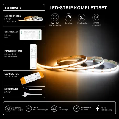 LED Streifen Komplettset mit 5 m IP65 CCT LED-Streifen (2700K–6000K), MiBoxer Funk-Controller, weißer 2,4 GHz Funk-Fernbedienung, 100W 24V LED-Netzteil und Stromkabel. Dimmbares LED-Set für Feuchträume