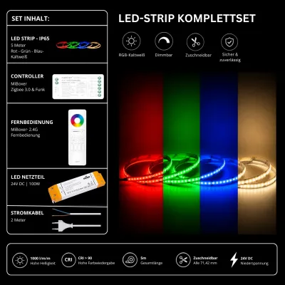 LED Streifen Set RGBW Kaltweiß 6000K IP65 mit 5 m COB LED Streifen, SZ5 Zigbee 3.0 Controller, SS100 Netzteil und C5 Funk-Fernbedienung in Weiß.