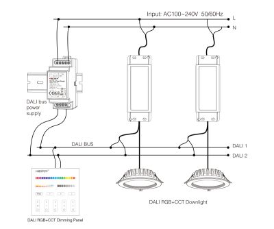 DALI Bus Verkabelung Schema LED Beleuchtung DALI Bus Verkabelung Schema mit DALI Stromversorgung Controllern und LED Downlights Anschlussplan