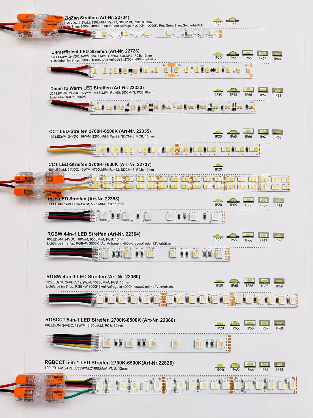 LED Streifen Muster mit CCT RGBW und verschiedenen 24V LED Bändern von SK-LED