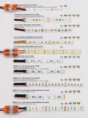 LED Streifen Muster mit CCT RGBW und verschiedenen 24V LED Bändern von SK-LED