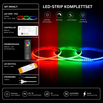 RGB LED Strip Komplettset mit 5 m COB RGB LED-Streifen, MiBoxer Matter- und Funk-Controller, schwarzer 2,4 GHz Fernbedienung, 24V Netzteil und Anschlusskabel – dimmbar, Matter-kompatibel und ideal für Smart-Home-LED-Beleuchtung.