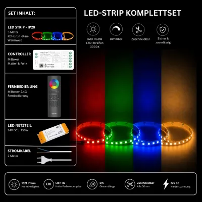 RGBW LED Streifen Komplettset Matter 24V RGBW LED Streifen Komplettset 24V mit 5 m SMD LED Streifen 3000K, MiBoxer Matter Funk Controller, 2.4G Fernbedienung und 150W Netzteil