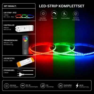 RGB LED Strip Komplettset mit 5 m COB RGB LED-Streifen, MiBoxer WiFi- und Funk-Controller, schwarzer 2,4 GHz Fernbedienung, 24V Netzteil und Anschlusskabel – dimmbar, per WLAN steuerbar und ideal für Smart-Home-LED-Beleuchtung.