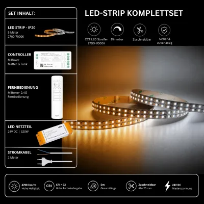 CCT LED-Strip Komplettset mit 5 m LED-Streifen 2700–7000 K, 24 V Netzteil, MiBoxer Matter & Funk Controller und 2,4 GHz Fernbedienung, 4700 lm/m und CRI > 92