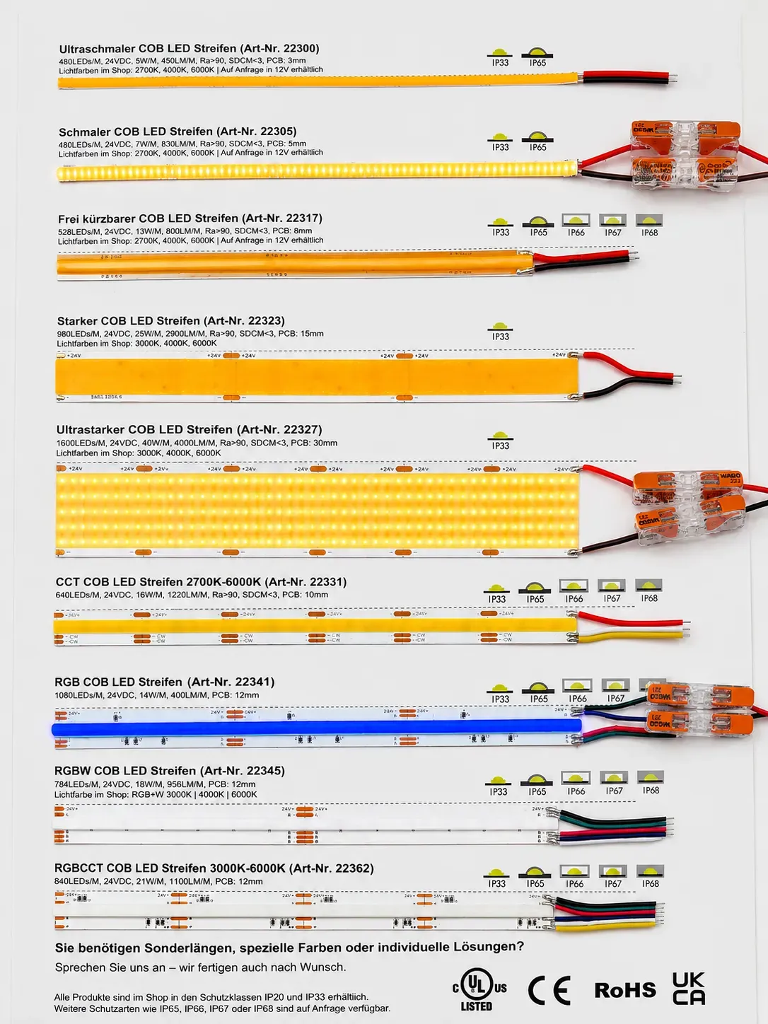 SK-LED Musterseite mit COB RGB und RGBCCT LED Streifen Mustern für 24V Beleuchtung