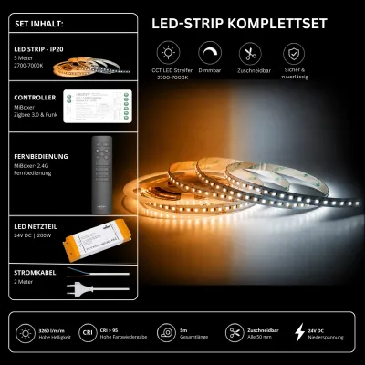 CCT LED-Strip Komplettset mit 5 m LED-Streifen, 24 V Netzteil, MiBoxer Zigbee 3.0 & Funk Controller und 2,4 GHz Fernbedienung, 2700–7000 K, CRI > 95