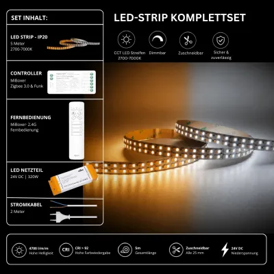 CCT LED-Strip Komplettset mit 5 m LED-Streifen 2700–7000 K, 24 V Netzteil, MiBoxer Zigbee 3.0 & Funk Controller und 2,4 GHz Fernbedienung, 4700 lm/m und CRI > 92