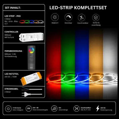 LED Streifen Set RGBCCT IP65 mit COB LED Streifen, WL5 WiFi Controller, SS150 Netzteil und C5 Fernbedienung.