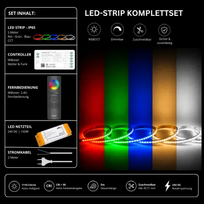 LED Streifen Set RGBCCT IP65 mit 5 m COB LED Streifen, SS150 Netzteil, SM5 Matter Controller und C5 Fernbedienung.