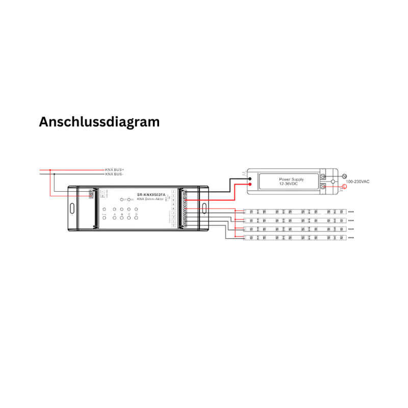 SR-KNX-9502FA KNX LED Dimmer 4-Kanal Konstantspannung 12-36V DC, 5A je Kanal, Aufbau ETS5