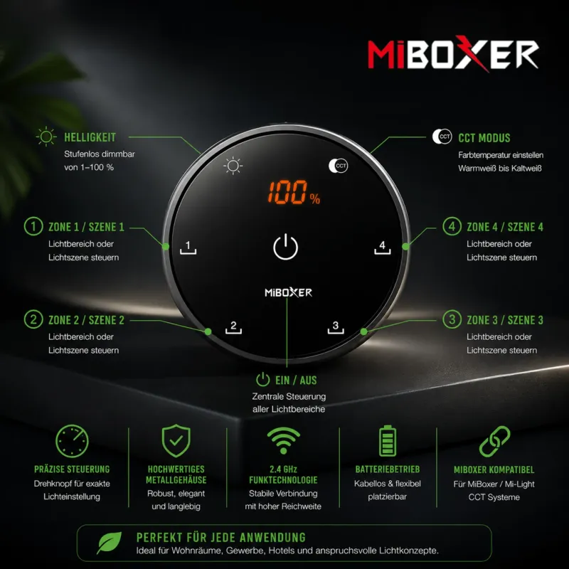 MiBoxer K5 CCT Controller Funktionen mit 2,4GHz Funktechnik Magnet Halterung und 4 Zonen Steuerung