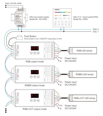 DALI Anschlussplan RGB RGBW und RGBCCT LED Beleuchtung mit MiBoxer DL X Controller