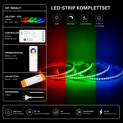 LED Strip Komplettset RGB IP33 mit 5 Meter LED Streifen, MiBoxer Matter Controller, RGB 2,4 GHz Touch-Fernbedienung, 24V 100W LED Netzteil und 2 Meter Stromkabel. Dimmbarer RGB LED Streifen mit 1609 lm/m, CRI >90