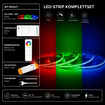 LED Streifen Komplettset mit 5 m IP65 RGB LED-Streifen, MiBoxer Funk-Controller, weißer RGB 2,4 GHz Fernbedienung, 100W 24V LED-Netzteil und Stromkabel. Dimmbares RGB LED-Set