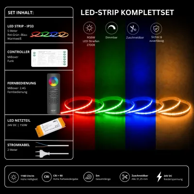 RGBW LED-Streifen Komplettset 5 m 24 V mit MiBoxer Funk-Controller, schwarzer 2,4-GHz-Fernbedienung, 150-W-Netzteil und Stromkabel