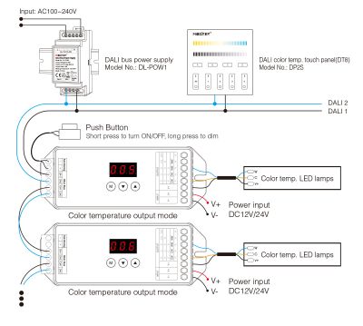 DALI Anschlussplan CCT LED Beleuchtung mit MiBoxer DL X Controller und Farbtemperatur Steuerung DT8