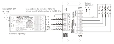 Anschlussplan 5-Kanal LED Verstärker mit RGB+CCT Controller und 12V 24V LED Streifen