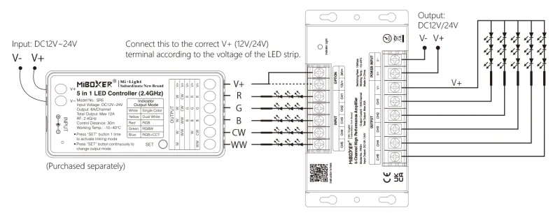 Anschlussplan 5-Kanal LED Verstärker mit RGB+CCT Controller und 12V 24V LED Streifen
