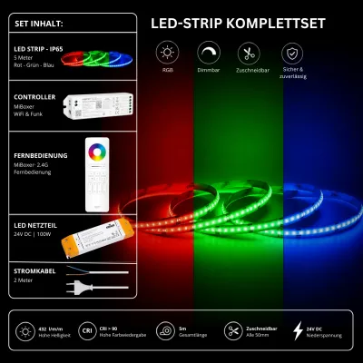 LED Streifen Komplettset mit 5 m IP65 RGB LED-Streifen, MiBoxer WiFi-Controller, weißer RGB 2,4 GHz Fernbedienung, 100W 24V LED-Netzteil und Stromkabel. Smart steuerbares RGB LED-Set