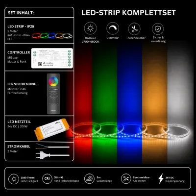 RGBCCT LED Strip Komplettset 24V Matter schwarz RGBCCT LED Strip Komplettset 24V mit 5 m LED Streifen, MiBoxer Matter Funk-Controller, schwarzer 2.4G Fernbedienung, 200W Netzteil und Stromkabel
