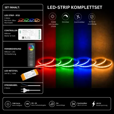 RGBW LED-Streifen Komplettset 5 m 24 V mit MiBoxer Matter- und Funk-Controller, schwarzer 2,4-GHz-Fernbedienung, 150-W-Netzteil und Stromkabel