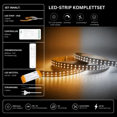 CCT LED-Strip Komplettset 5 m – 24 V, 2700–7000 K mit MiBoxer Funksteuerung CCT LED-Strip Komplettset mit 5 m LED-Streifen 2700–7000 K, 24 V Netzteil, MiBoxer Funk-Controller und 2,4 GHz Fernbedienung, 4700 lm/m und CRI > 92