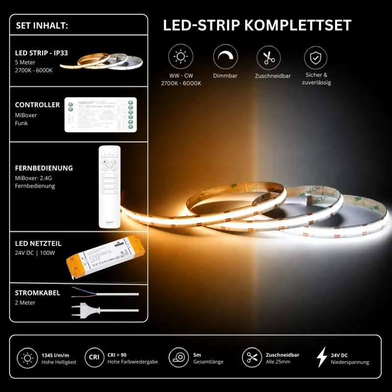 LED Streifen Komplettset mit 5 m CCT LED-Streifen (2700K–6000K), MiBoxer Funk-Controller, weißer 2,4 GHz Fernbedienung, 100W 24V LED-Netzteil und Stromkabel. Dimmbares LED-Komplettset für indirekte Beleuchtung.