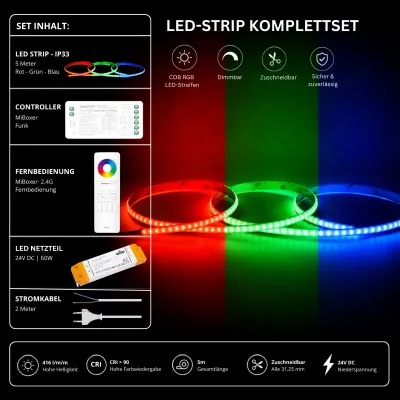 RGB LED Strip Komplettset IP33 mit 5 m LED-Streifen, MiBoxer Funk-Controller, 24V Netzteil, Fernbedienung und Anschlusskabel – dimmbar, zuschneidbar und ideal für indirekte Beleuchtung. LED Strip Komplettset RGB IP33 5m mit MiBoxer Funk Controller