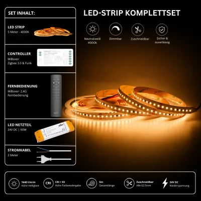 LED-Streifen Komplettset Neutralweiß 4000K – 5m mit Zigbee 3.0 Funk-Controller, Fernbedienung und 24V Netzteil 5 Meter LED-Streifen Komplettset in Neutralweiß 4000K mit MiBoxer Zigbee 3.0 Funk-Controller, schwarzer 2,4 GHz Fernbedienung, 24V LED-Netzteil und Anschlusskabel. Dimmbares LED-Band mit 1640 lm/m, CRI >93 und zuschneidbar alle 62,5 mm