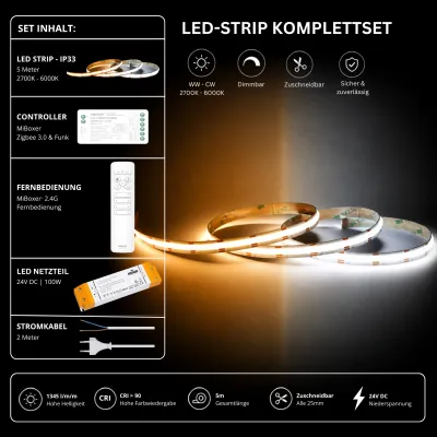LED Streifen Komplettset mit 5 m CCT LED-Streifen (2700K–6000K), MiBoxer Zigbee 3.0 Controller, weißer 2,4 GHz Funk-Fernbedienung, 100W 24V LED-Netzteil und Stromkabel. Smart steuerbares LED-Set